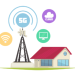 how to increase mobile signal strength inside home